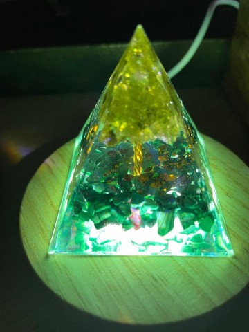 2853541081227954904283237730189778510234099n