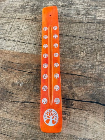 2954471377500336862407824349851146913283268n