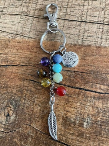 3065588168126742130938835770595528709035458n