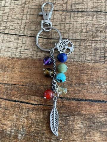 3066041697948483516364327721162476106198670n