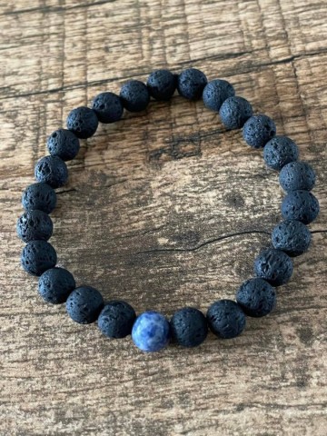 31510185913481970893170664127304561598196656n