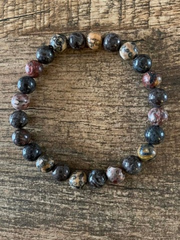 3190303796824071735242049065697929081457504n