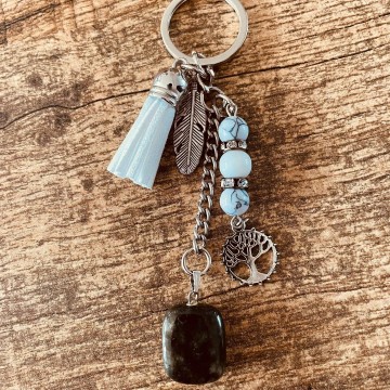 3568106132369042957876921146484986988591145n